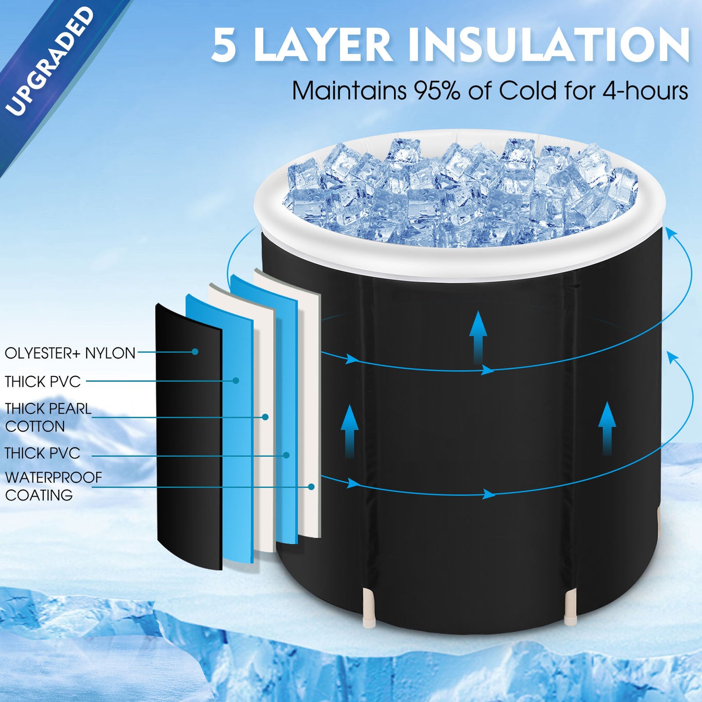 Portable Cold Plunge Tub